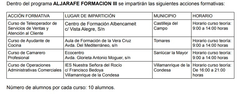 ALJARFE FORMACION III