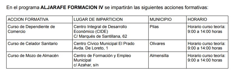 ALJARFE FORMACION IV