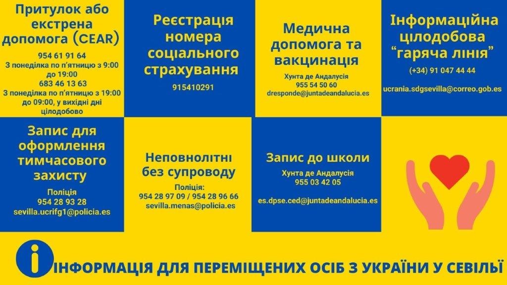 Sevilla-sobre-Ucrania-en-ucraniano