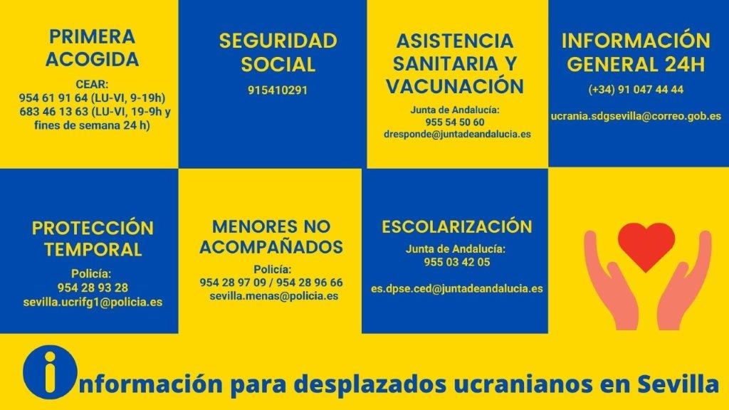 Sevilla-sobre-Ucrania-enespanol